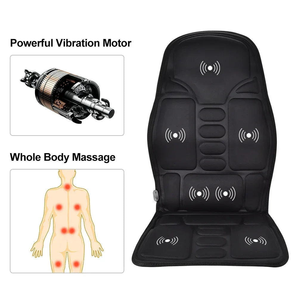 Ultimate Relax Massage Seat