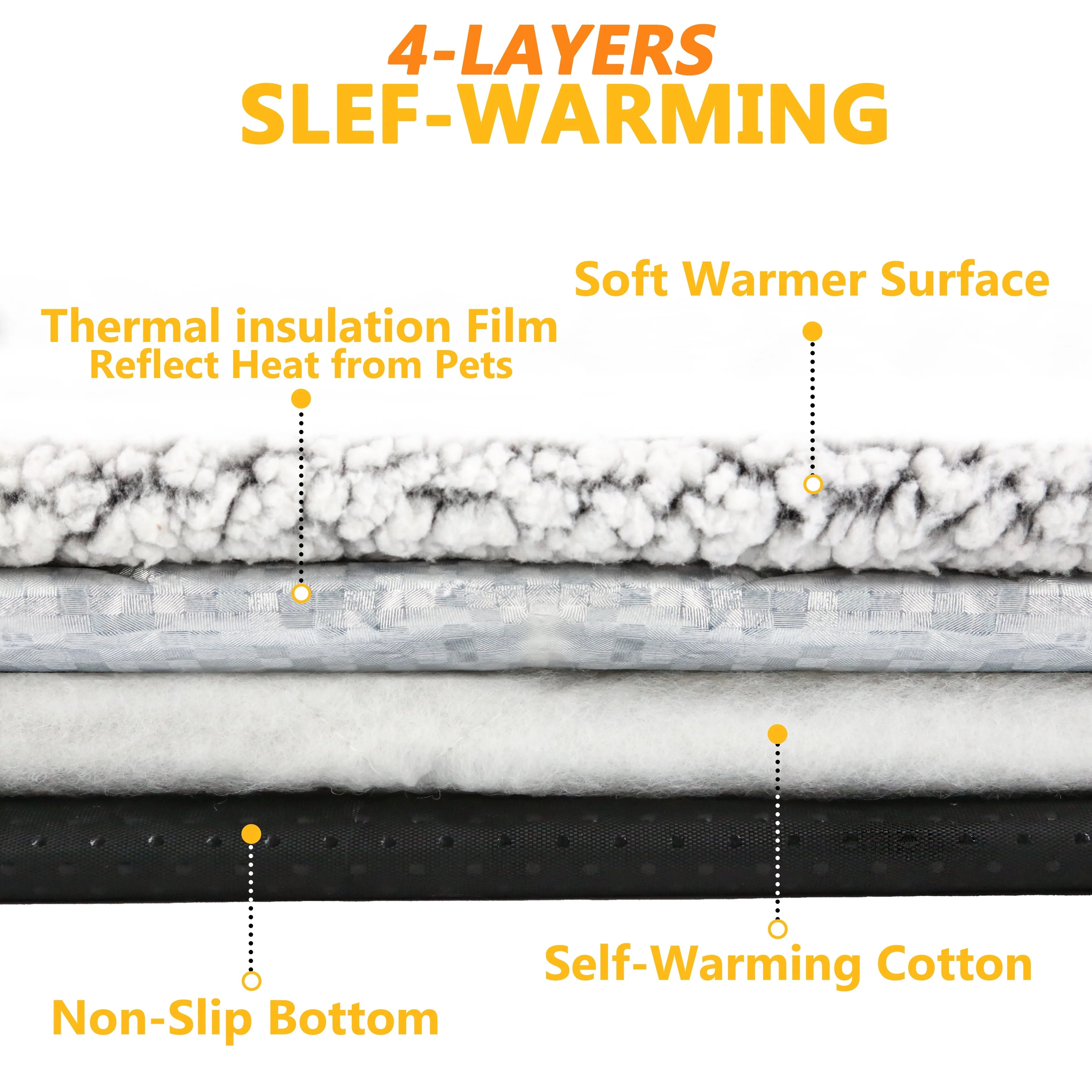 Cozy Self-Warming Pet Blanket